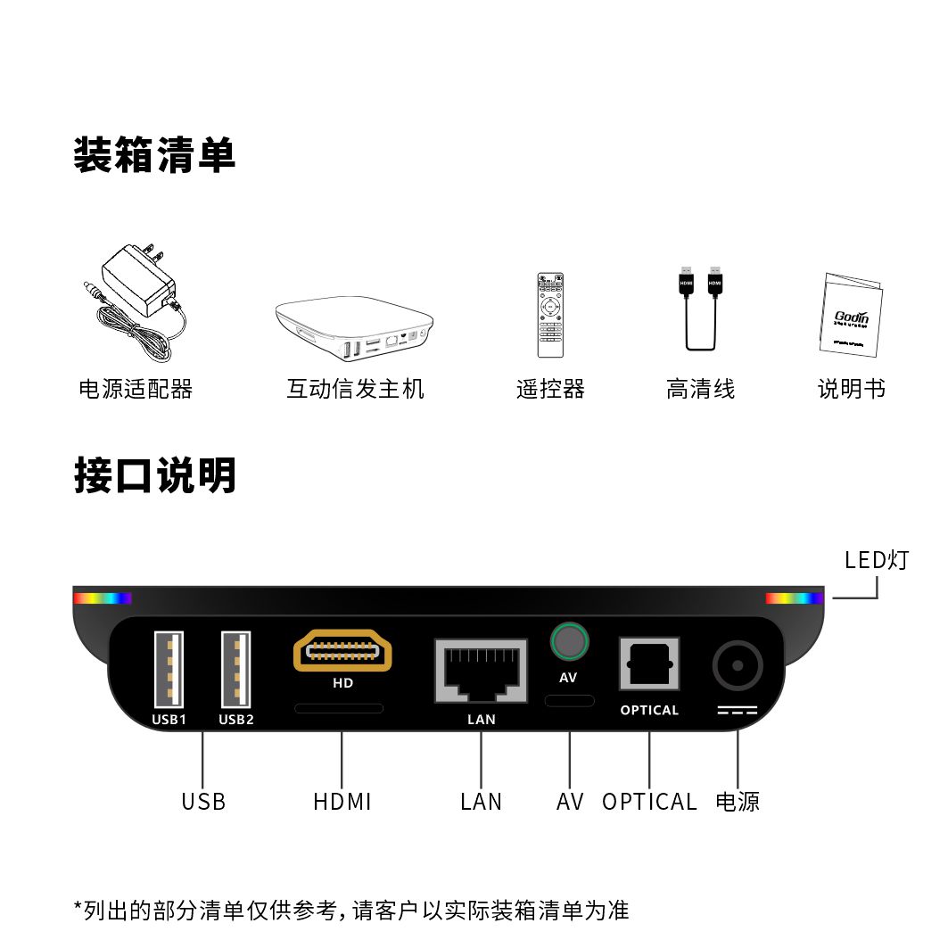 4K信发终端说明书1