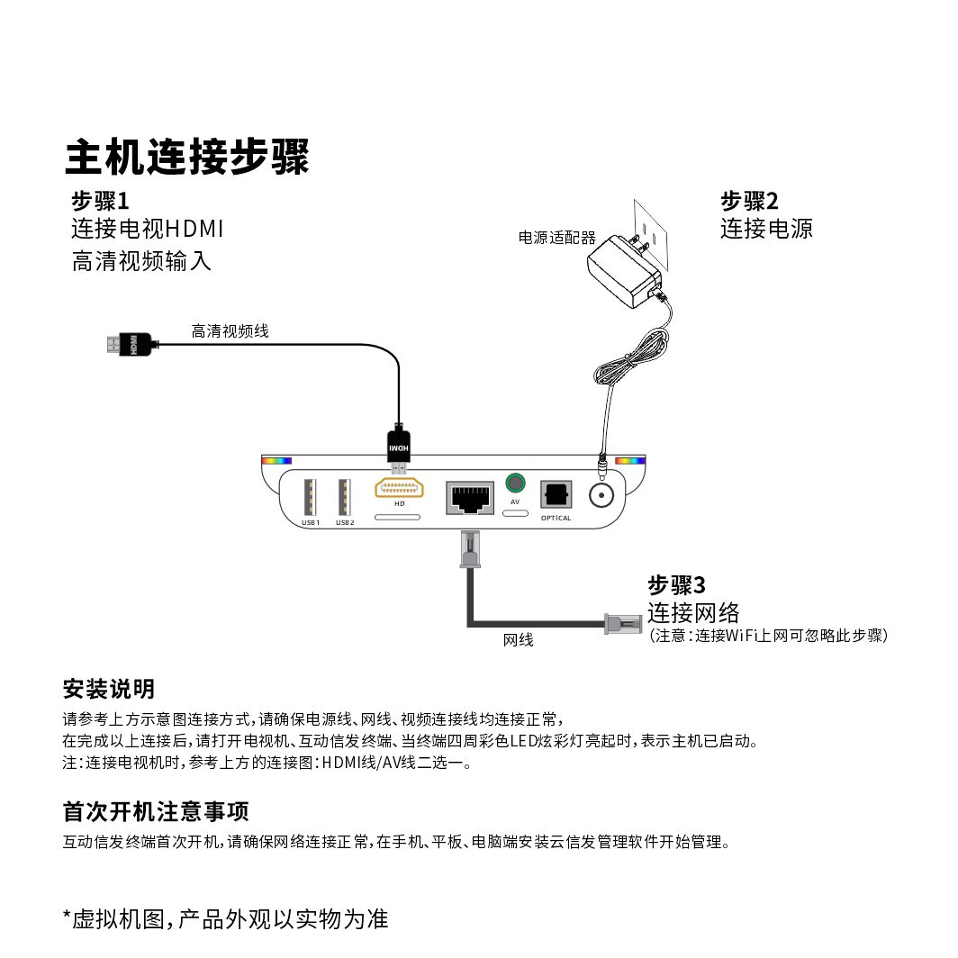 4K信发终端说明书2